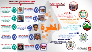 القوى والشخصيات التي تتصدر المشهد في محافظة المهرة