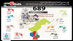دراسة تكشف عن وجود 689 سوق سوداء بالعاصمة يجني الحوثيون من ورائها 1.5 مليون دولار يوميا