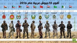 جيش عربي ضمن أقوى 10 جيوش في العالم