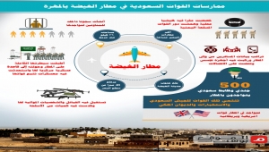 تحقيق حصري للموقع بوست يكشف قصة وصول السعودية إلى المهرة وتحويلها مطار الغيضة إلى قاعدة عسكرية - إنفوجرافيك (1-2)
