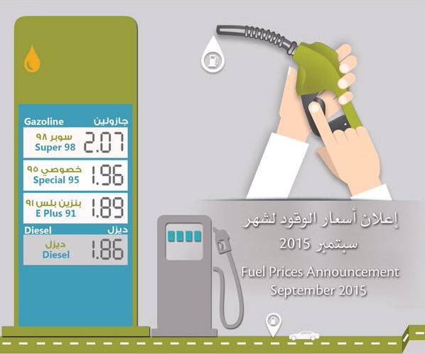 الإمارات تعلن تخفيض أسعار الوقود 18% بداية سبتمبر