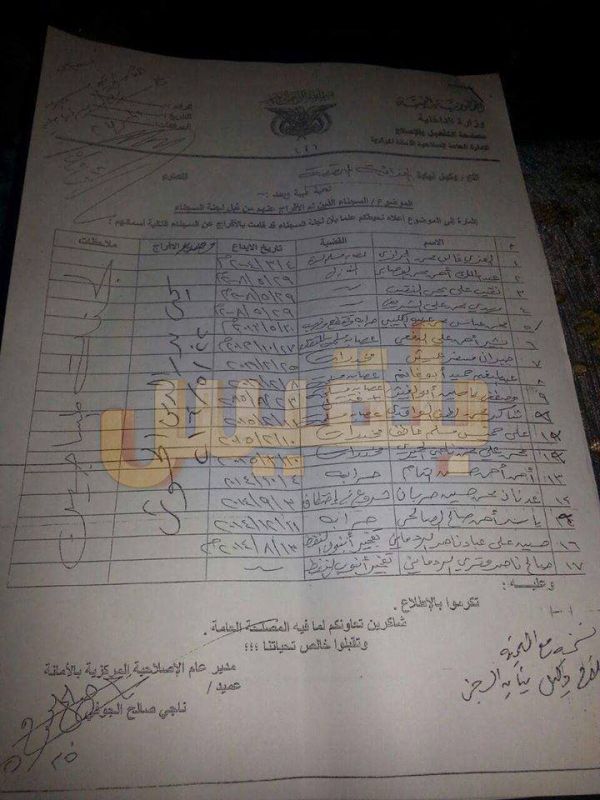 بأوامر من شقيق زعيم  الحوثيين.. المليشيا تفرج عن 82 سجين 