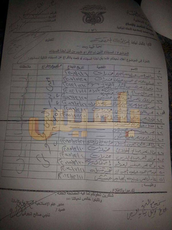 بأوامر من شقيق زعيم  الحوثيين.. المليشيا تفرج عن 82 سجين "جنائي" من السجن المركزي بصنعاء ( وثائق)
