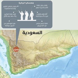 مليشيا الحوثي تستحدث معسكرين في مزارع الركيه بمحافظة عمران وتستقدم خبراء أجانب