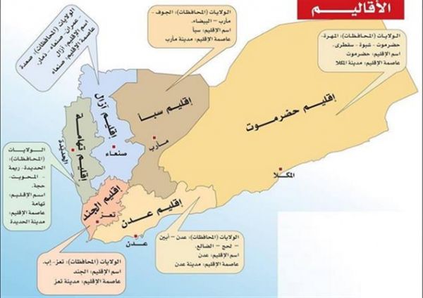 الملف اليمني والسيناريوهات المحتملة خلال العام 2017 (استشراف)