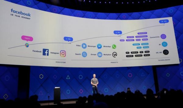 فيسبوك يعتزم التركيز على التفاعلات الاجتماعية