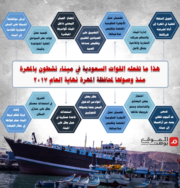 وصاية وتهميش واستحداثات عسكرية.. هذا ما تفعله القوات السعودية في ميناء نشطون بالمهرة (تحقيق 2-2)