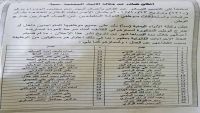 39 صحفيا من وكالة "سبأ" فصلتهم المليشيا يناشدون الحكومة الشرعية صرف مرتباتهم
