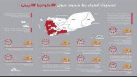 أطباء بلا حدود: استقبلنا أكثر من 24 ألف حالة مصابة بالكوليرا خلال شهرين