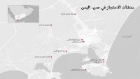 هيومن رايتس: الإمارات تدعم قوات محلية ترتكب انتهاكات في عدن وحضرموت