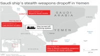 Under shroud of secrecy US weapons arrive in Yemen despite Congressional outrage