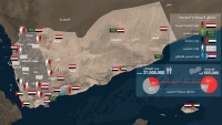 اليمن 2020.. تعرف على خريطة سيطرة أطراف الصراع