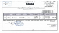 السعودية تدفع بعتاد وآليات عسكرية إلى عدن (وثيقة)