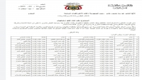 38 برلمانيا يطالبون هادي بإلغاء اتفاقية ستوكهولم وتحرير الحديدة وصنعاء
