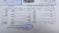 هروب نزلاء سجن على ذمة قضايا جنائيه في محافظة لحج