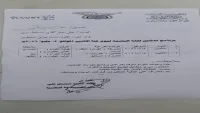 تدشين لجنة البصمة في سقطرى لتصحيح أوضاع منتسبي اللواء الأول مشاة بحري